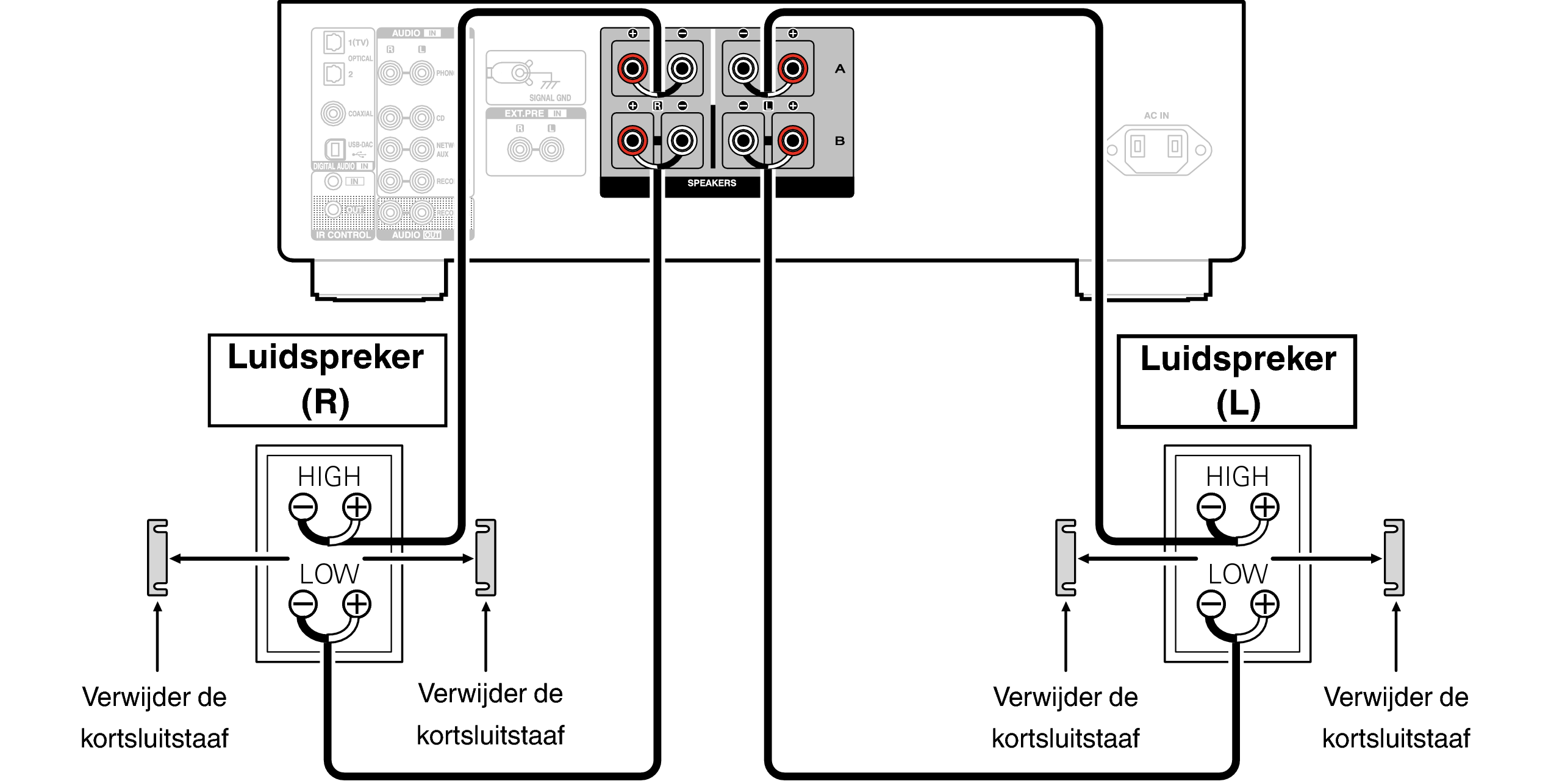 Conne biwiring PMA1700NE
